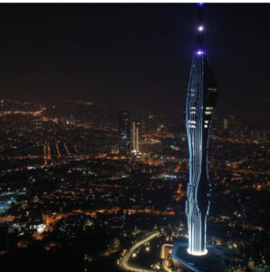 смотровые площадки стамбула, самая высокая смотровая площадка в Стамбуле, смотровая площадка с чайками в Стамбуле, смотровая площадка в азиатской части стамбула, смотровая площадка в европейской части стамбула, смотровая площадка на босфор, бесплатные смотровые площадки стамбула, самые красивые смотровые площадки стамбула, смотровая площадка сапфир стамбул как добраться